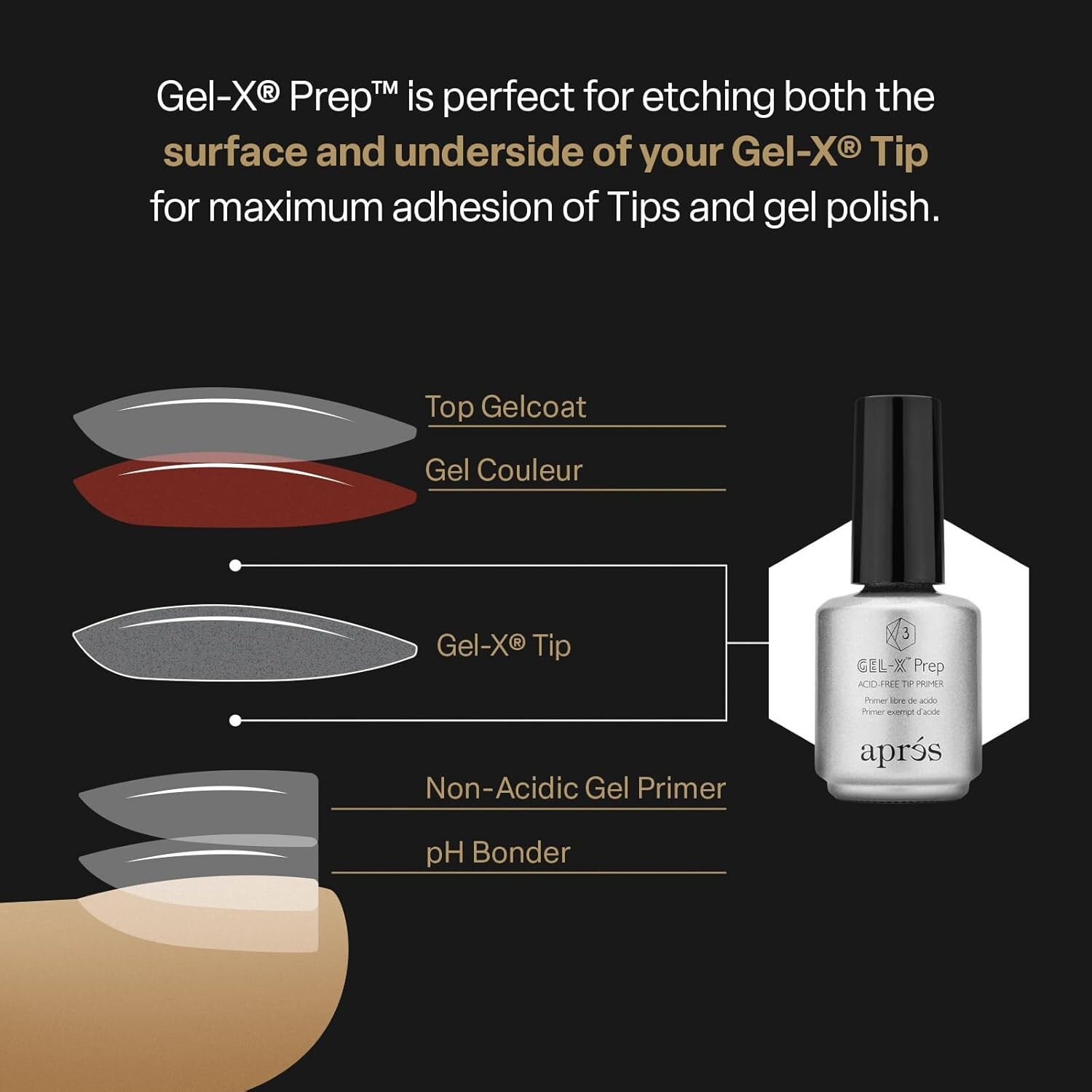 Apres Nail Gel-X Prep 15 mL