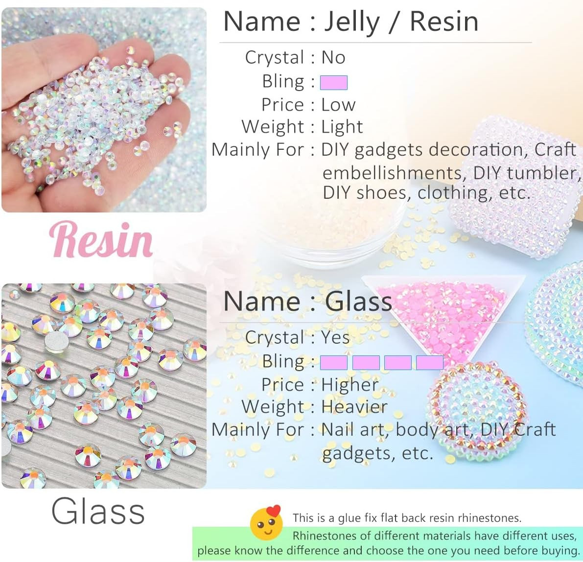 Qiipii Light Pink AB Resin Rhinestones W B7000 Glue for Bedazzling Crafting Flat
