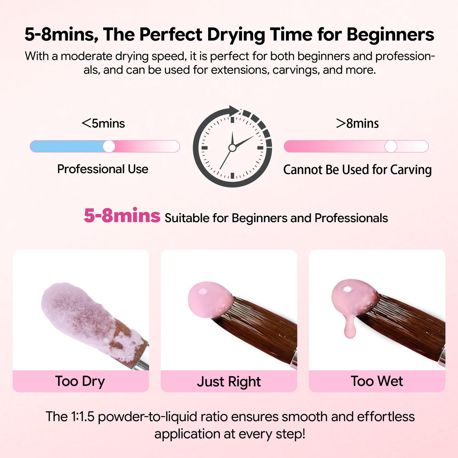 Morovan Acrylic Nail Kit – Clear Pink & White Powder with Liquid Set, Nail Brush