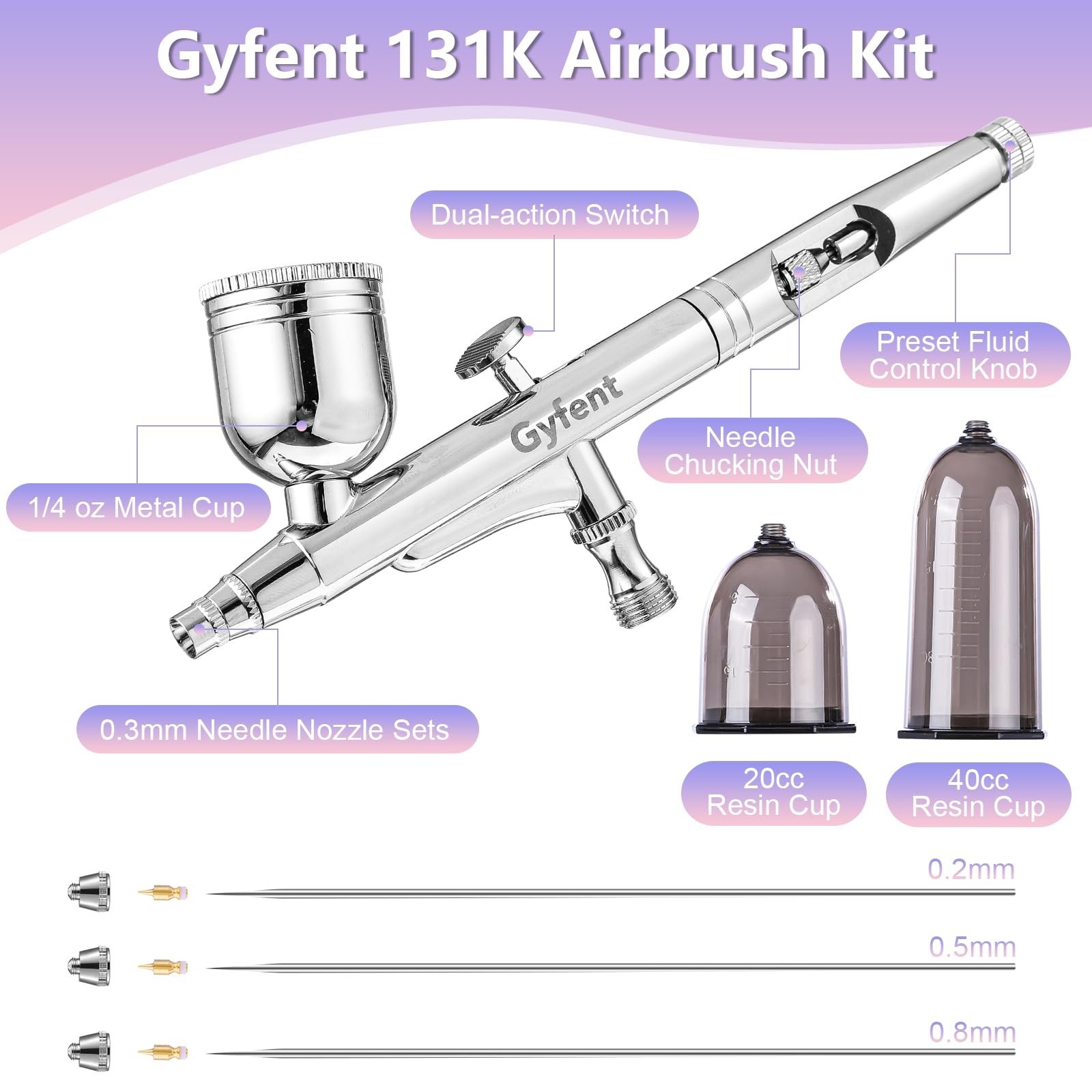 Airbrush Kit with 4 Nozzle Sets (0.2/0.3/0.5/0.8mm) – Dual-Action Gravity Feed f