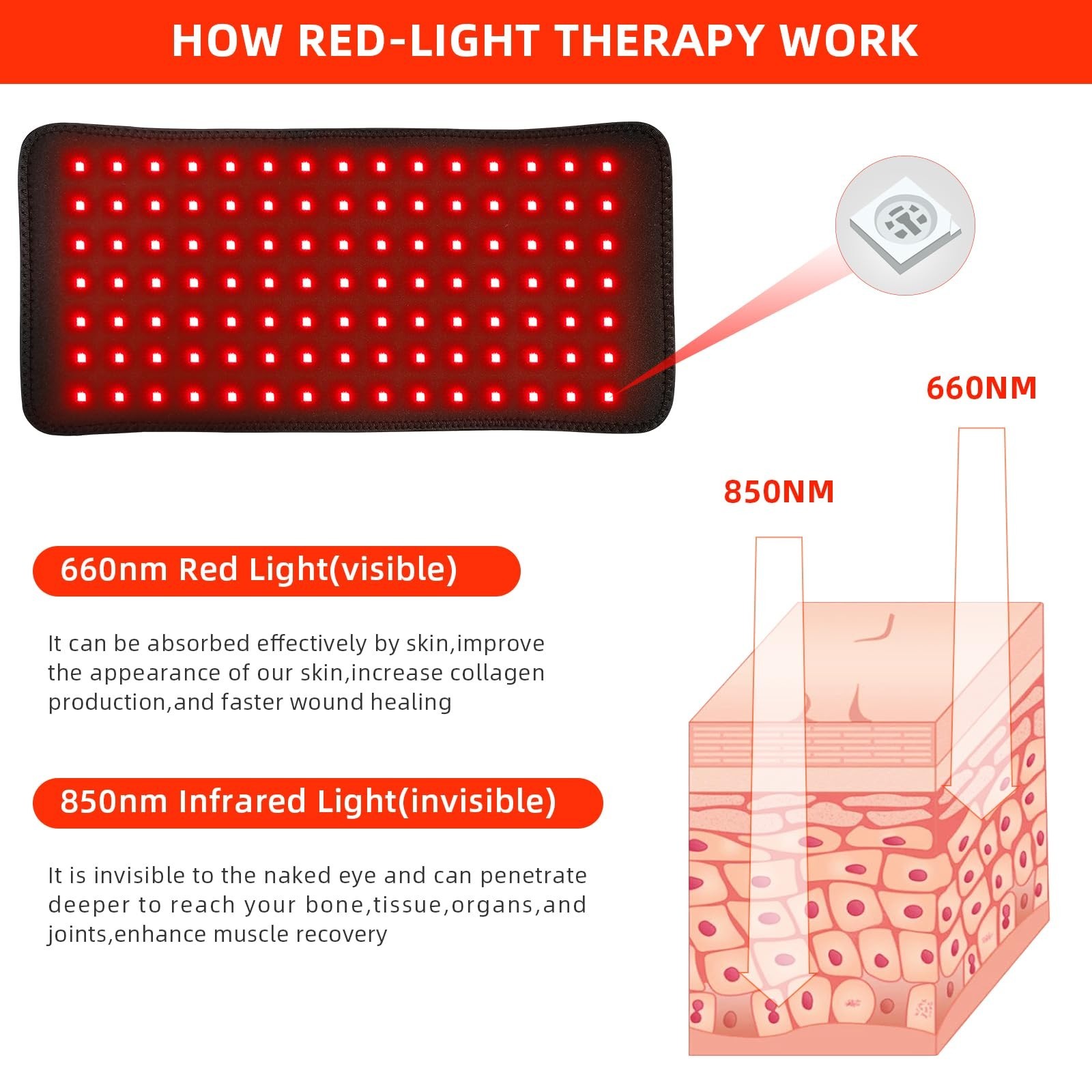 Red Light Therapy Infrared Light Therapy Pad for Body Pain NIR Deep Therapy f…