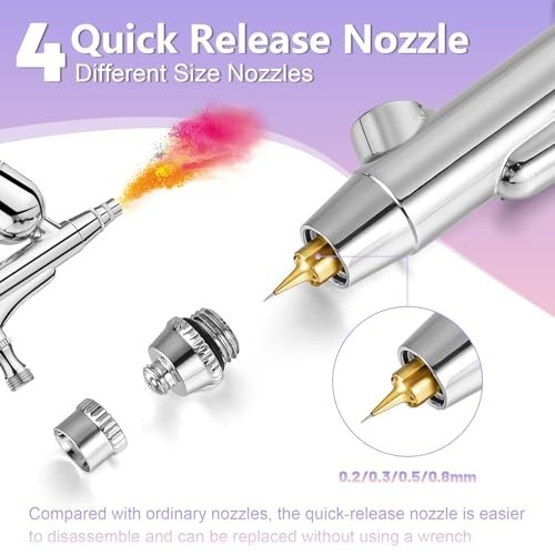 Airbrush Kit with 4 Nozzle Sets (0.2/0.3/0.5/0.8mm) – Dual-Action Gravity Feed f