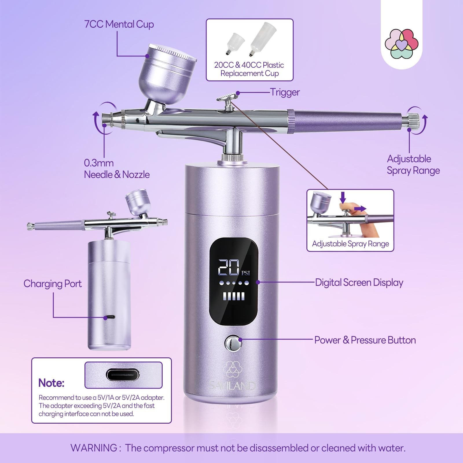 SAVILAND Airbrush for Nails: 30 PSI LCD Display Airbrush Kit with Compressor …