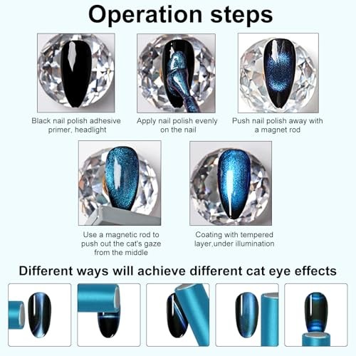 Professional Double-head Magnet Stick Wand, Upgrade Strong Nail Blue- 4.72 inch