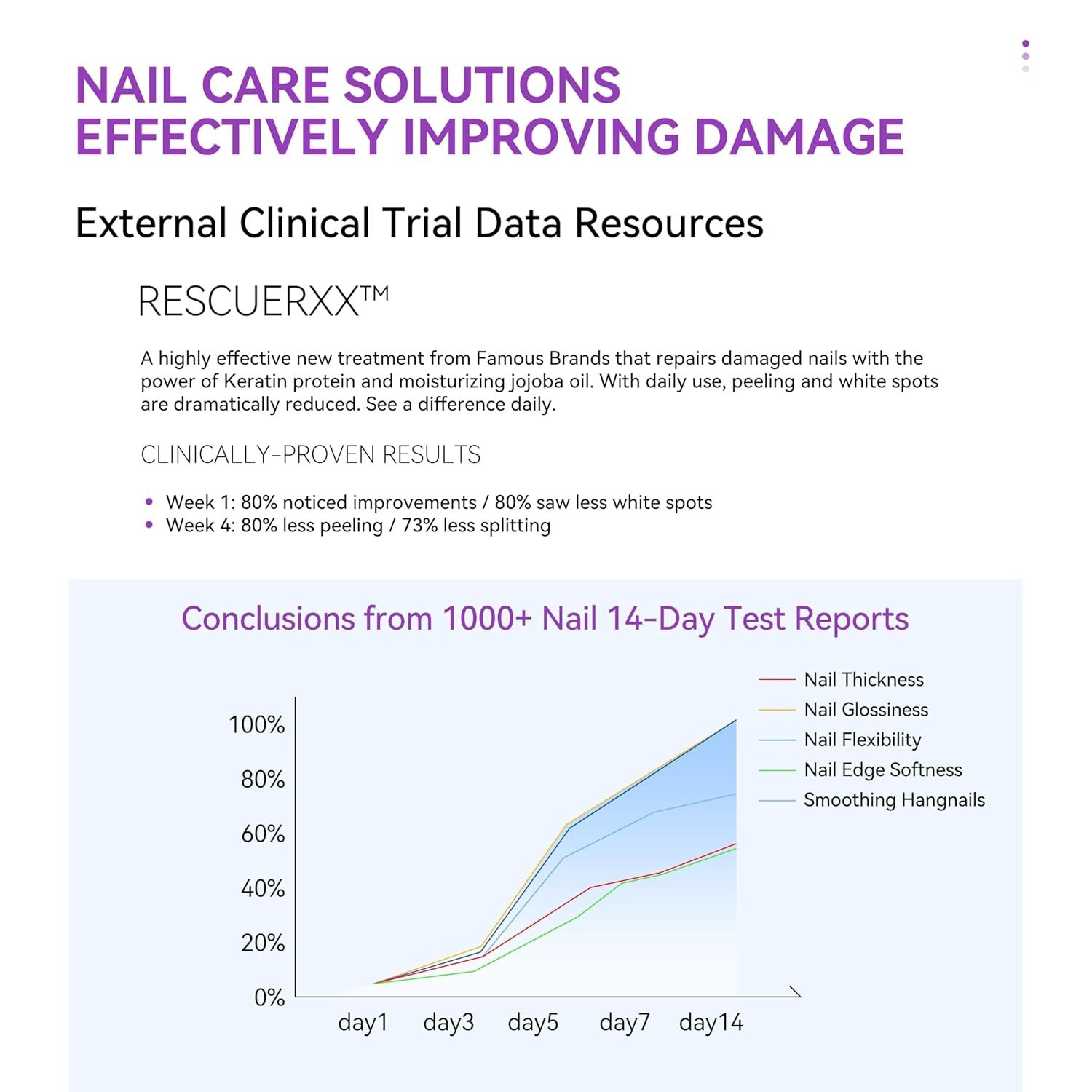 Gentle Nail Repair Gel – 8-in-1 Solution for Flawless Manicures & Healthy Growth