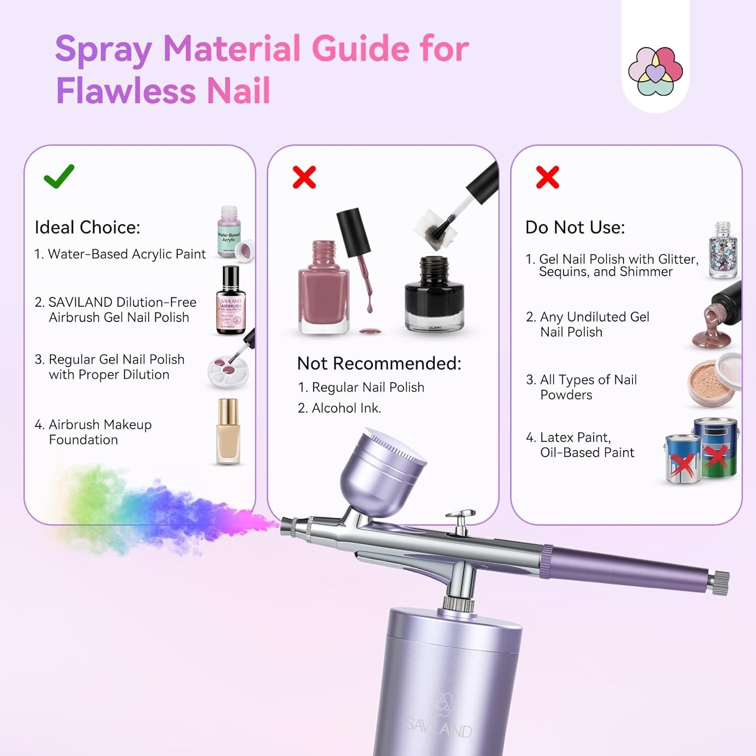 Dual-Mode Rechargeable Nail Airbrush Kit 0.3mm Nozzle Nail Art