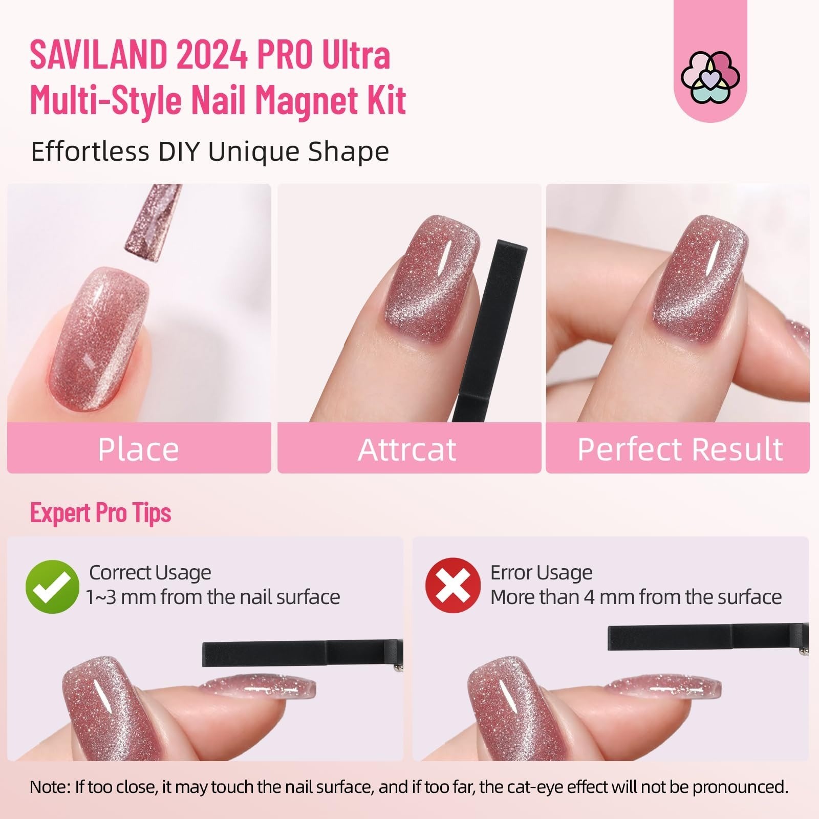 SAVILAND Cat Eye Nail Magnet Set 2024 – 5 in 1 Magnetic Tool