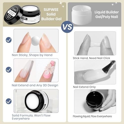 Solid Sculpture Builder Gel, 3D Nail Gel Non-Stick Hand Nail Milky White