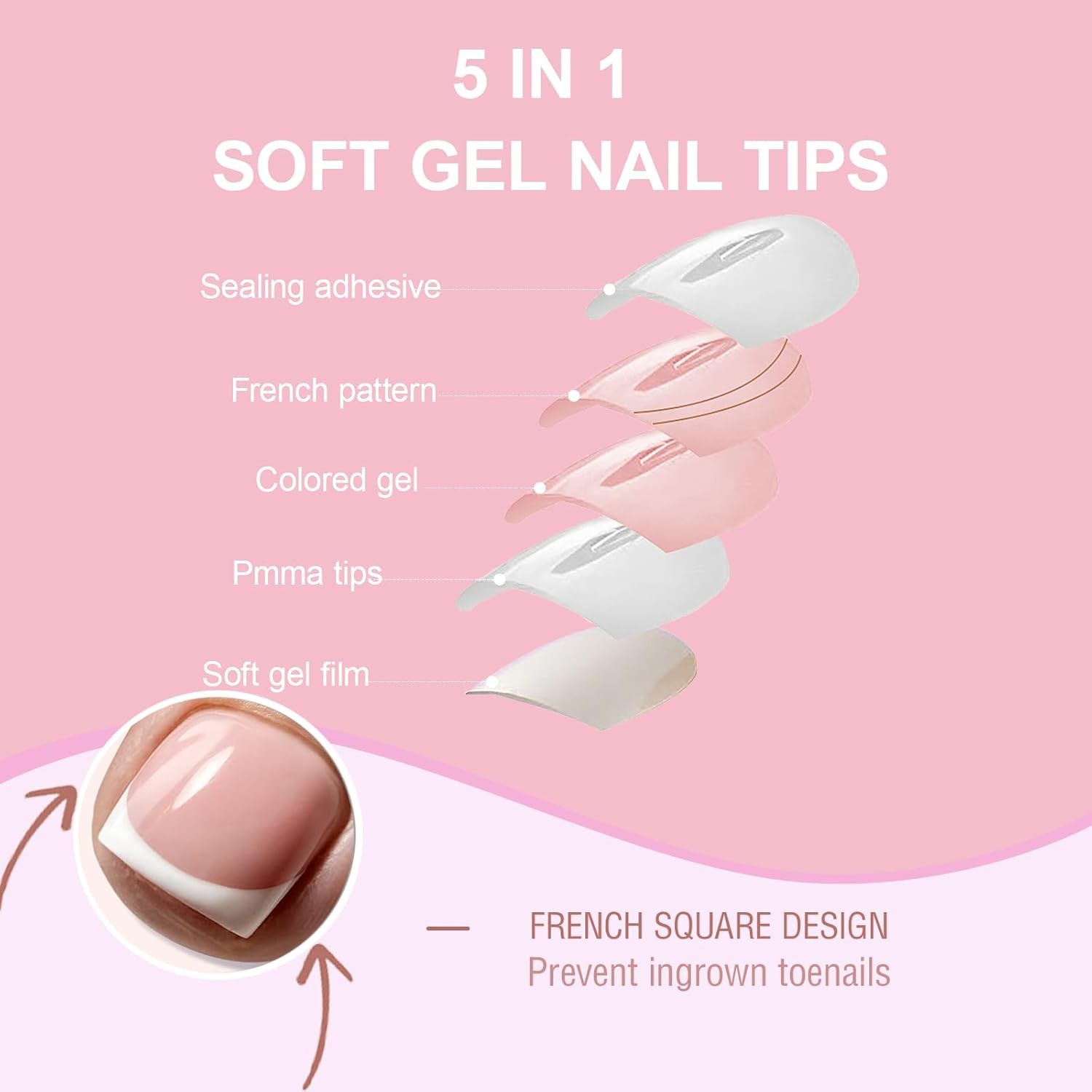 150pcs Square Pre-Designed Toe Nail Press Ons French Tips Toe Press On Nails US