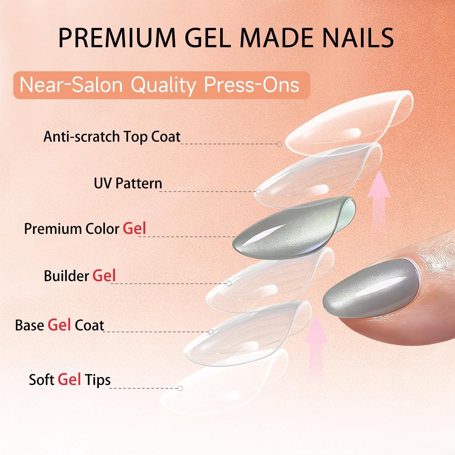 Cat Eye Press on Nails Short, Chrome Press on Nails Oval, Thick Glazed Grey F…