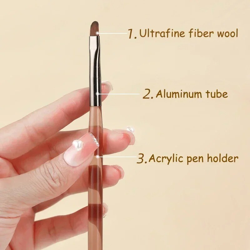9PCS Nail Art Brush Set Gel Acrylic Liner Pen Detail Painting Manicure Tools UK