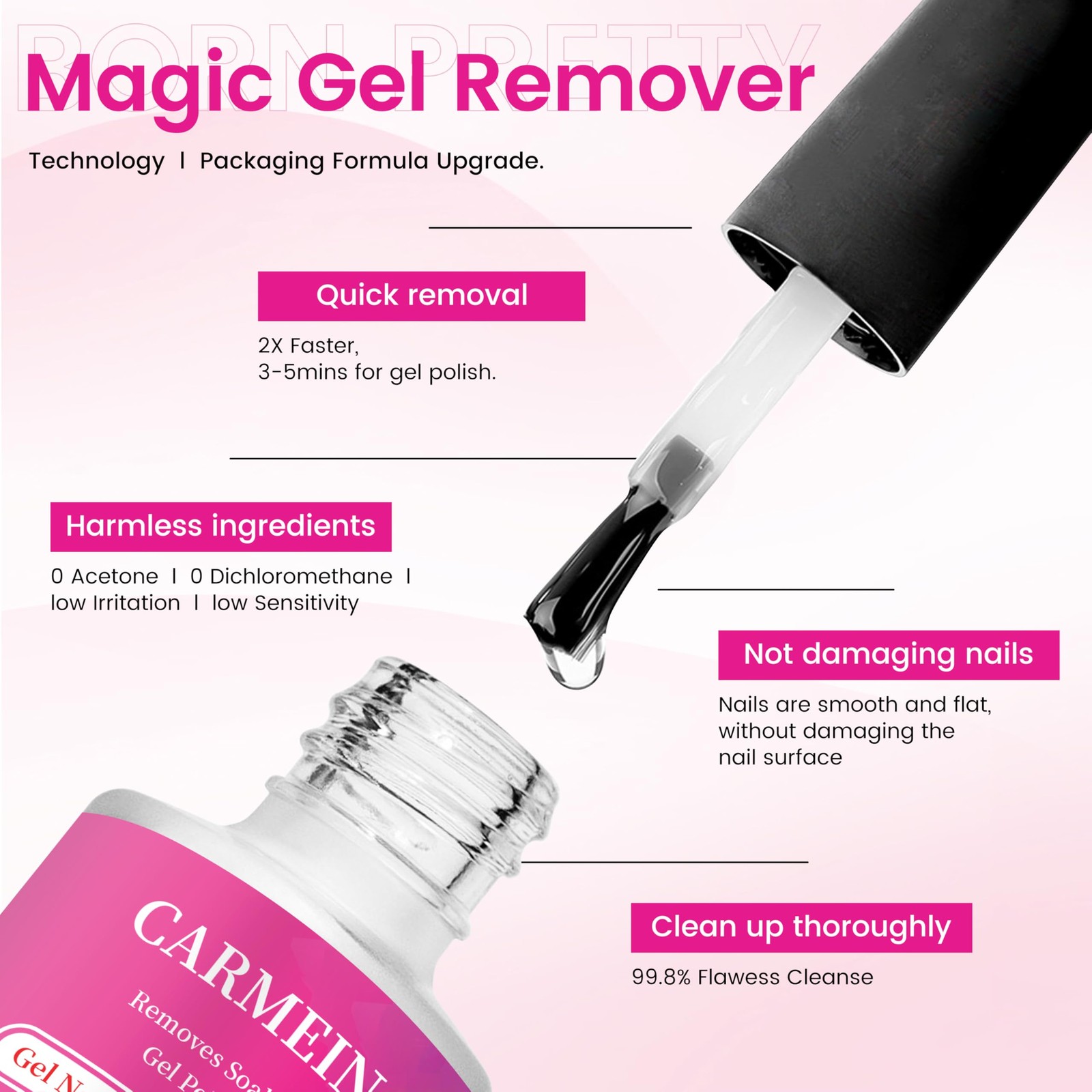CARMEIN Gel Nail Polish Remover 15ml | Liquid Latex 2 Fl Oz (Pack of 1)