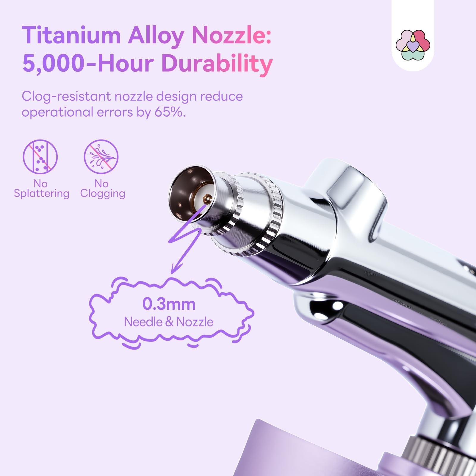 SAVILAND Airbrush for Nails: 30 PSI LCD Display Airbrush Kit with Compressor …