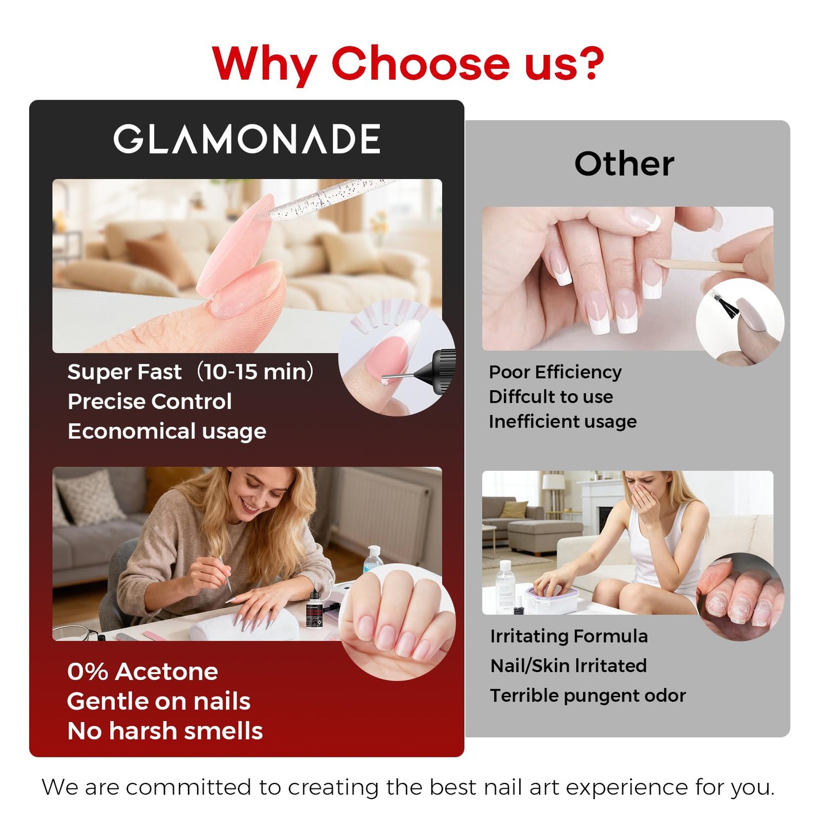 Glamonade Press on Nail Glue Remover: Pinpoint Fake 1.33 Fl Oz (Pack of 1)