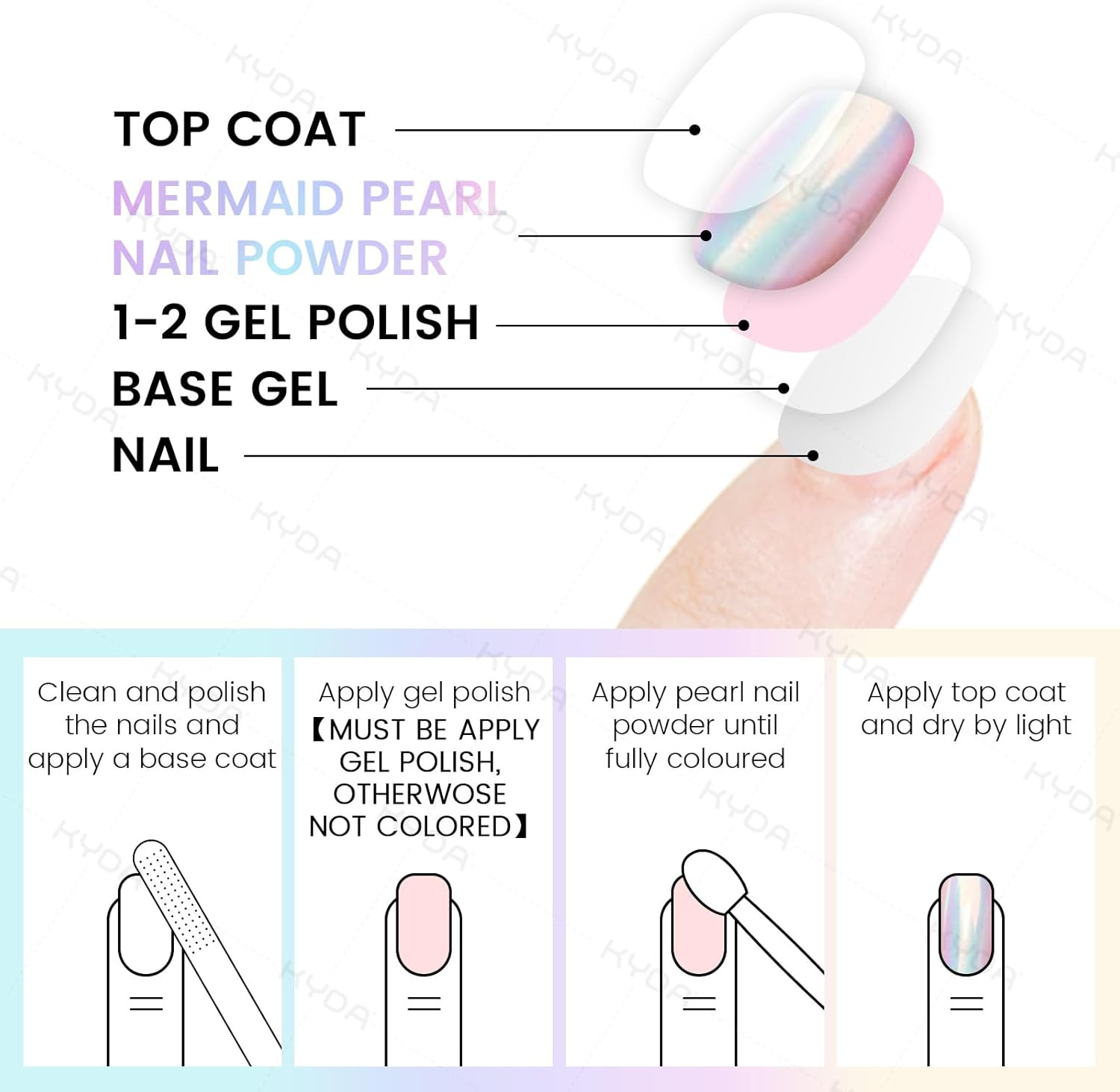 Ownest 2 Pcs Neon Chrome Nail Powder, Unicorn Chrome Nails Glitter Pigment