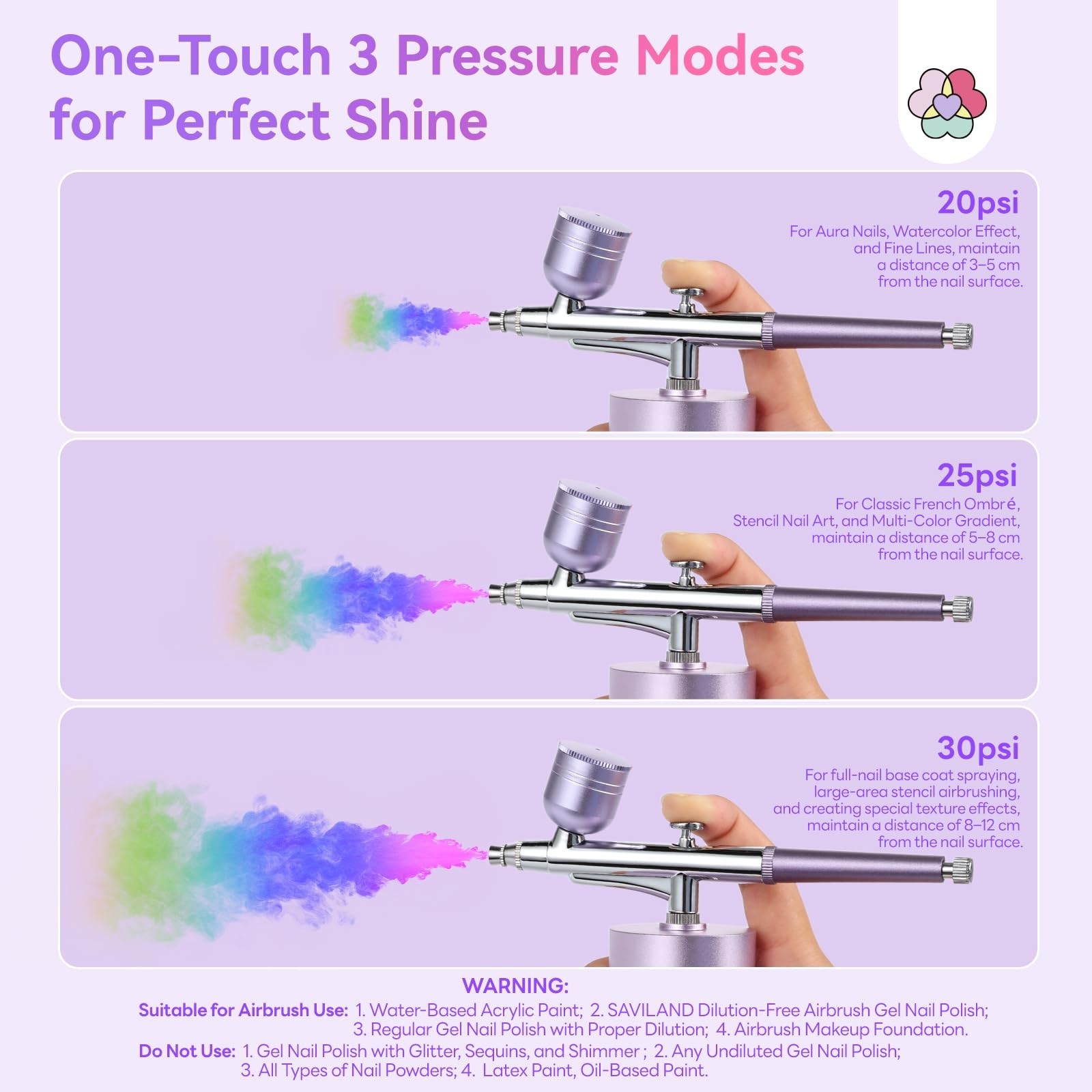 SAVILAND Airbrush for Nails: 30 PSI LCD Display Airbrush Kit with Compressor …