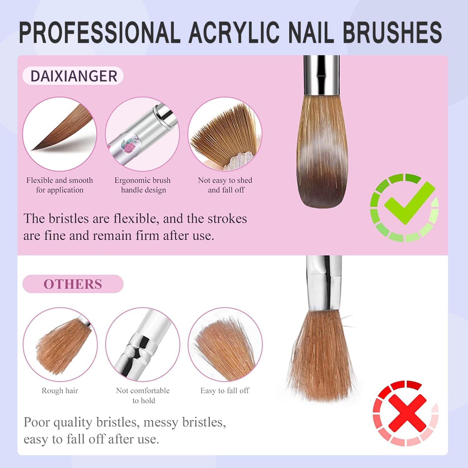5PCS Acrylic Nail Brush Set – Size 8/10/14/16/18 Brushes for Acrylic Applicat…