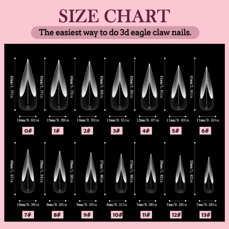 Highly Transparency ABS Nail Molds Full Coverage Design With Measurement Lines
