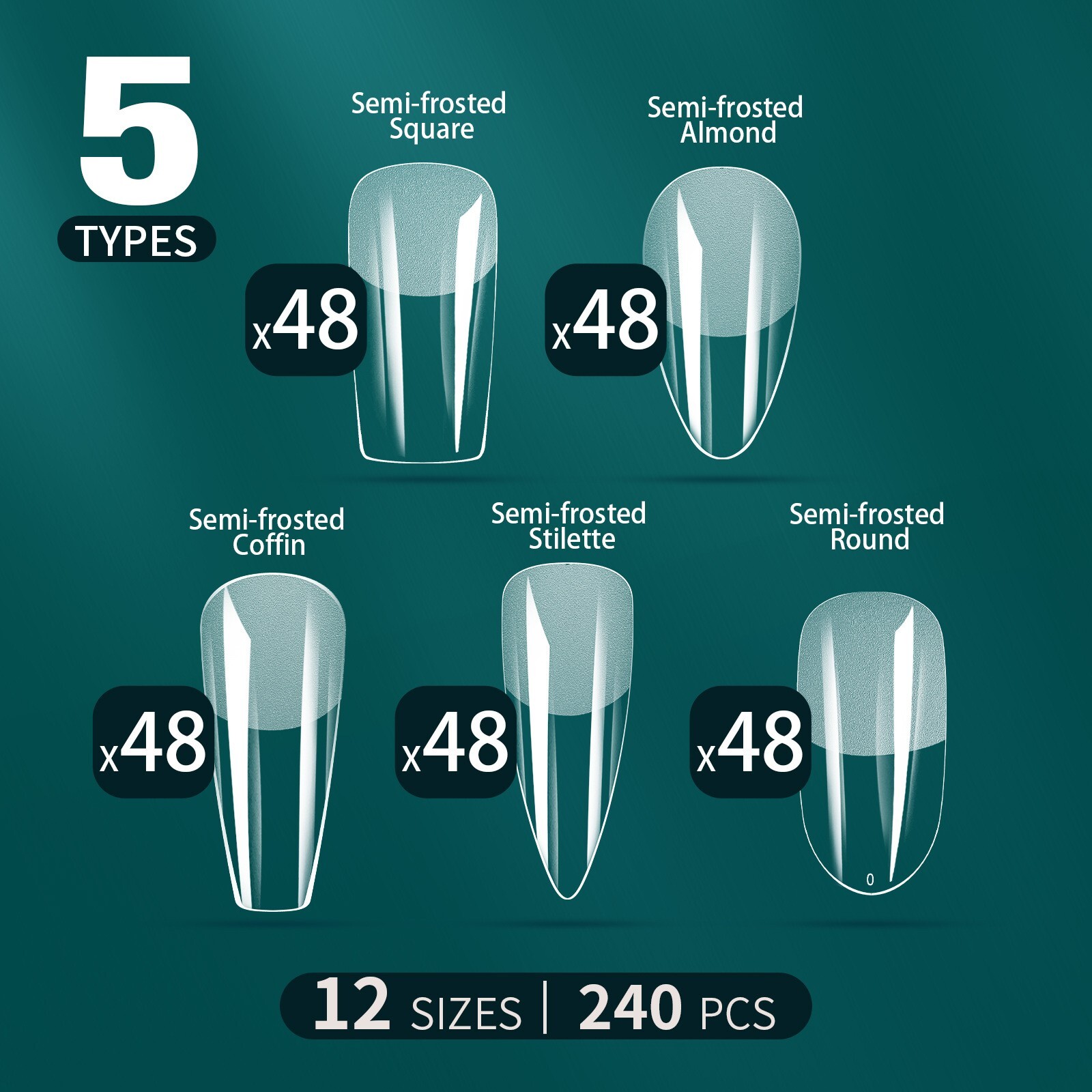 240pcs Nail Plate False Nail Tips 5 Mix Shapes Set Stiletto/Square/Coffin/Almond