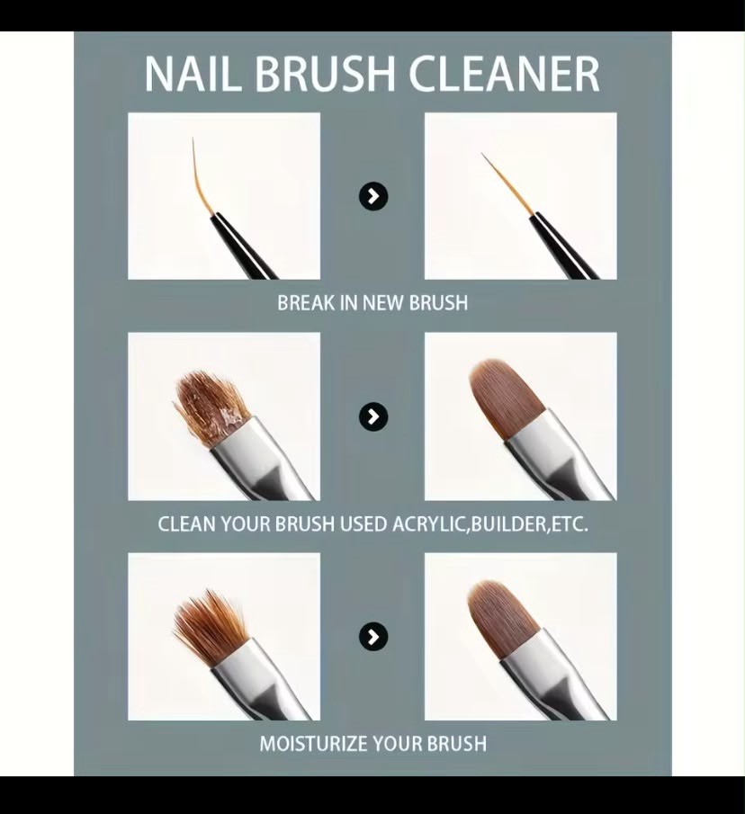 1pc NOCIS 75ml Acrylic Nail Brush Cleaner Liquid, Nail Gel Brush Cleaner