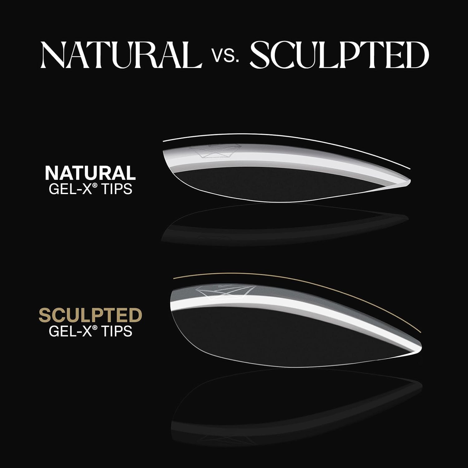 280 Ounce Gel X Nail Tips Pack of 1 Natural Stiletto Easy Application Durable