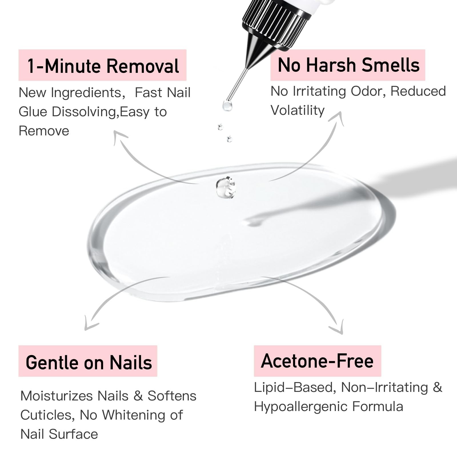 Gentle Non-Acetone Nail Glue Remover 60ml for Press-On & Gel Nails Tips