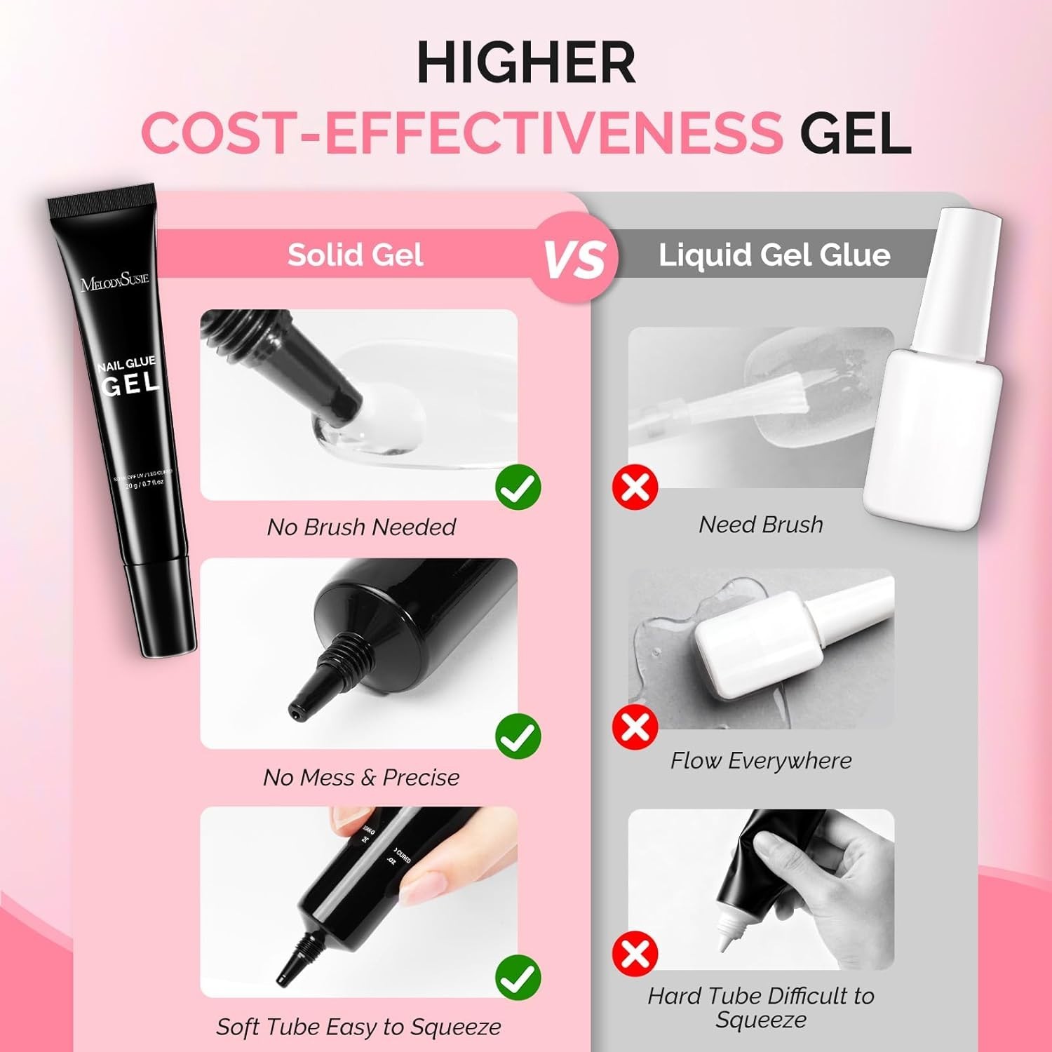 MelodySusie 20g*2Pcs Solid Nail Glue Gel, Super Strong&28+Days Long Last Soft Ge
