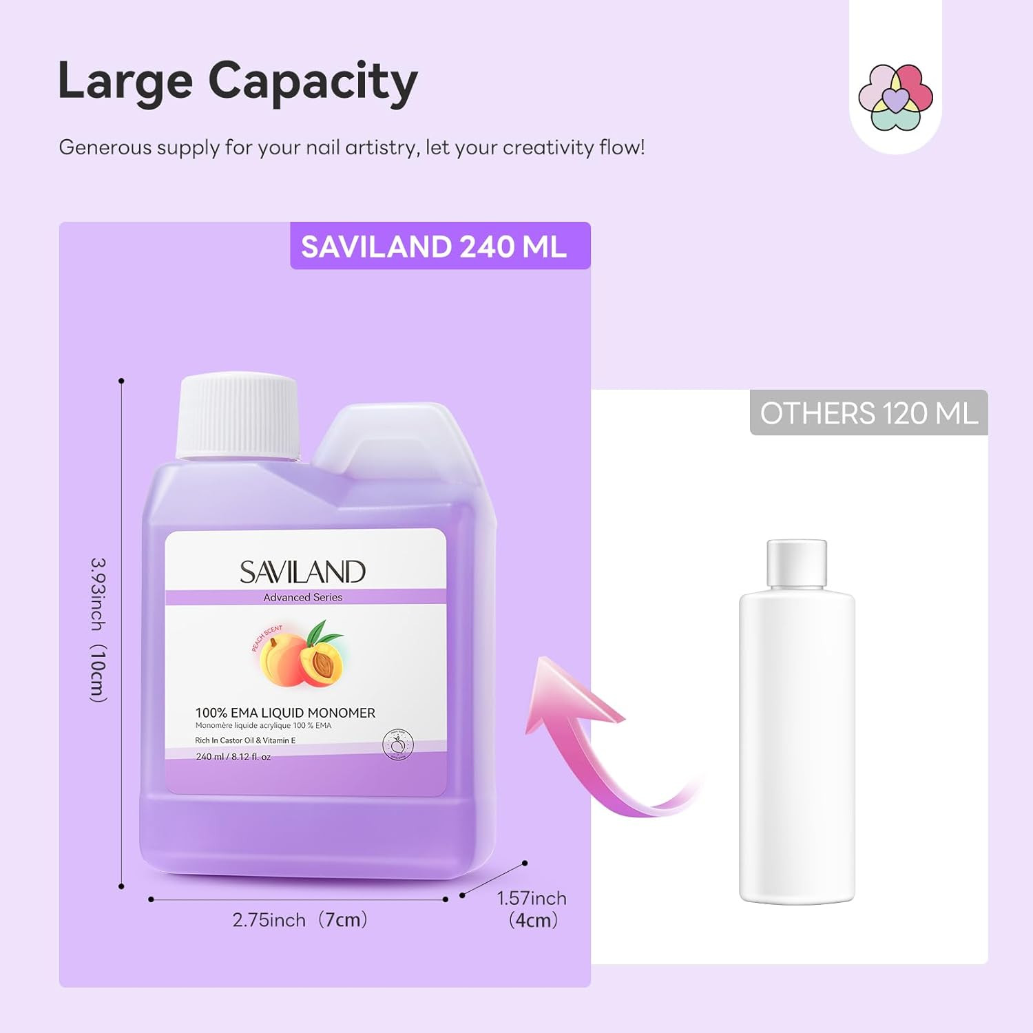 Pure EMA Monomer Acrylic Nail Liquid: Peach Scent Acrylic Liquid Nail Monomer No