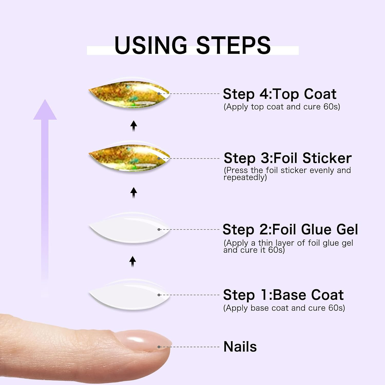Nail Foil Glue Gel: Nail Art Foil for Foil Stickers Nail Glue Foil Transfer Gel