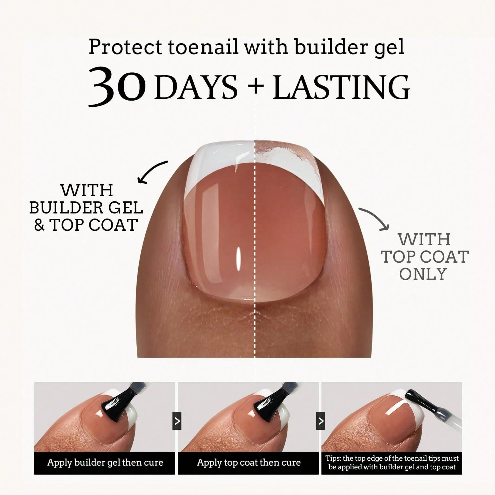 150Pcs Fake Nails Short Square Press On Gel Nail 15 Sizes French Nails for Women