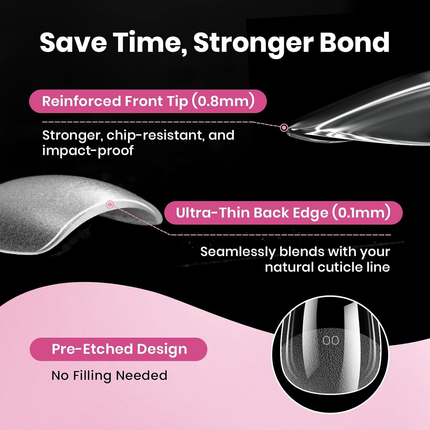 Long Lasting Coffin Gel Nail Tips – 160 pcs Easy DIY Extensions for Nails