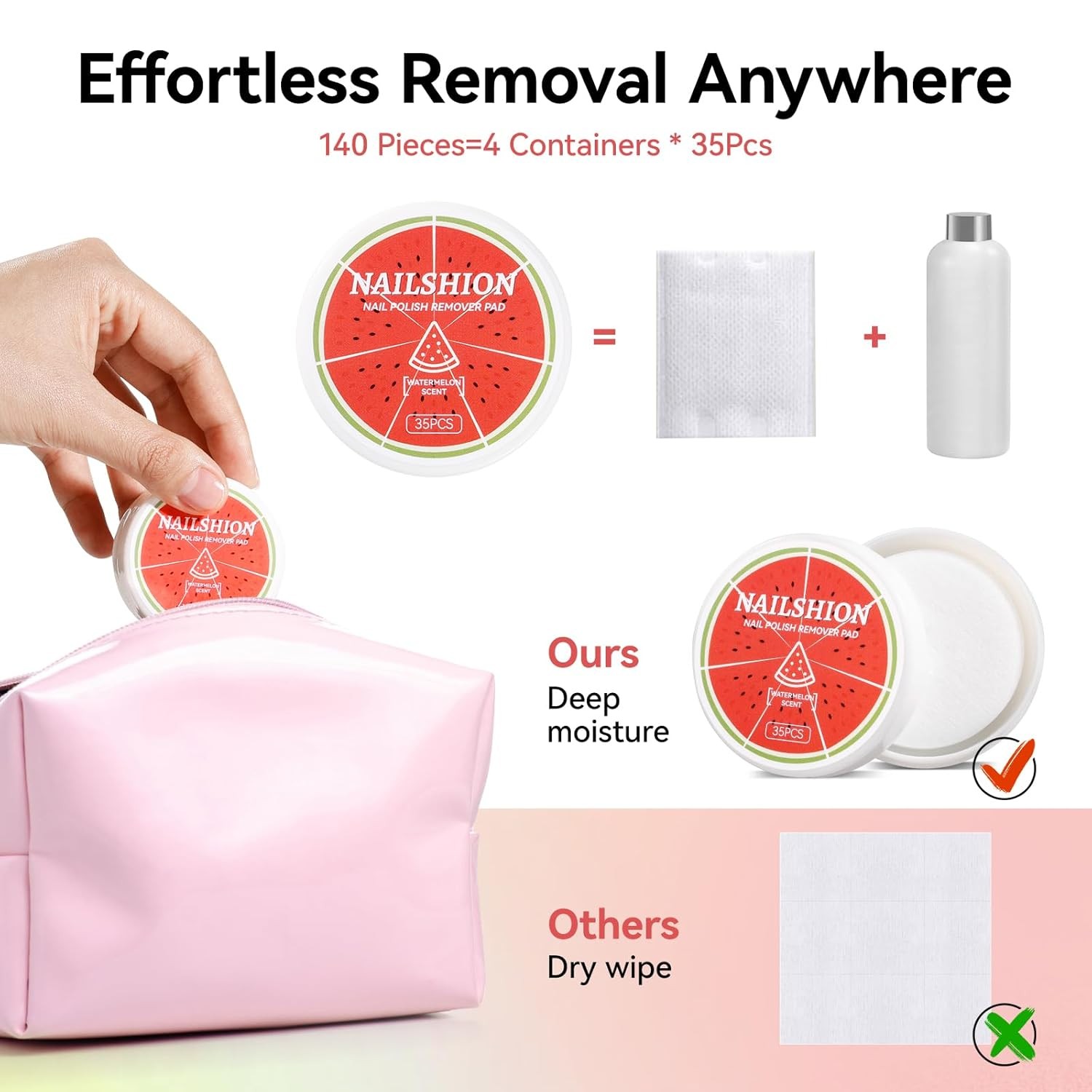 Nail Polish Remover Pads, 140 Pcs Travel Fingernail Polishes Wipes in 4…