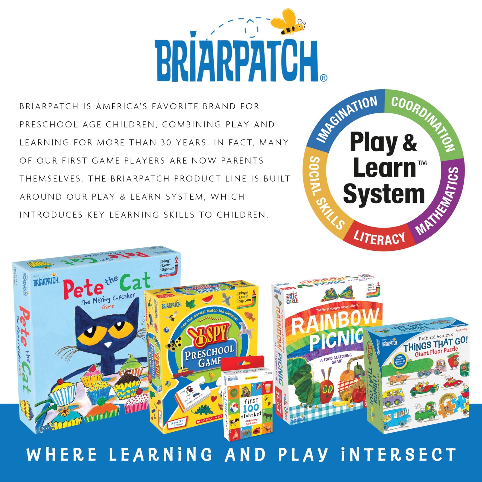 Briarpatch, The Very Hungry Caterpillar Rainbow Picnic One Size,