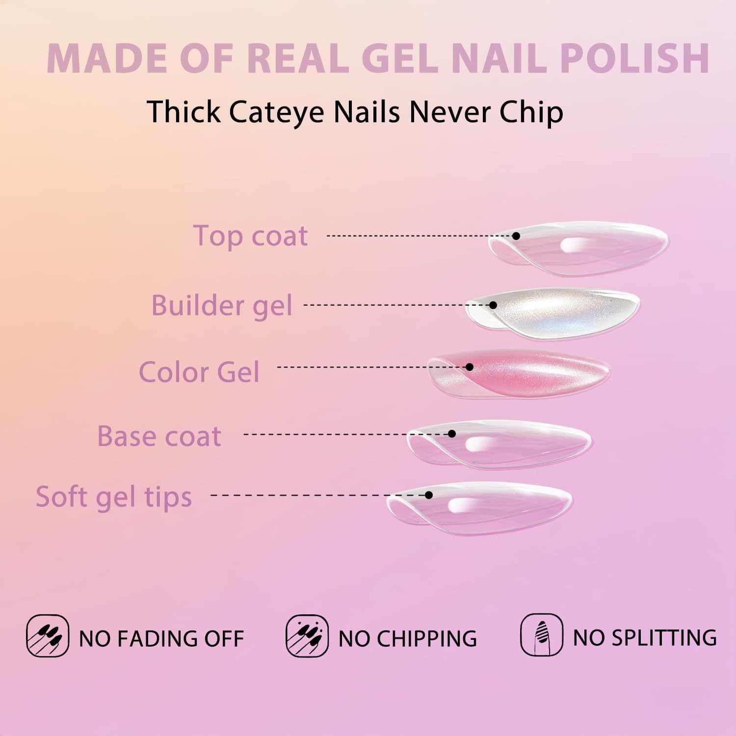 KQueenest Cat Eye Press On Nails Short – Hot 30 Pieces (Pack of 1), Pink