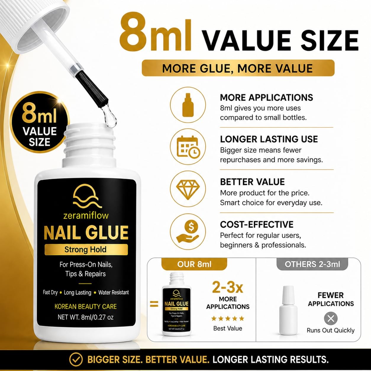 Brush-On Nail Glue for Press On Nails – Strong Hold Quick Dry Nail Glue with …