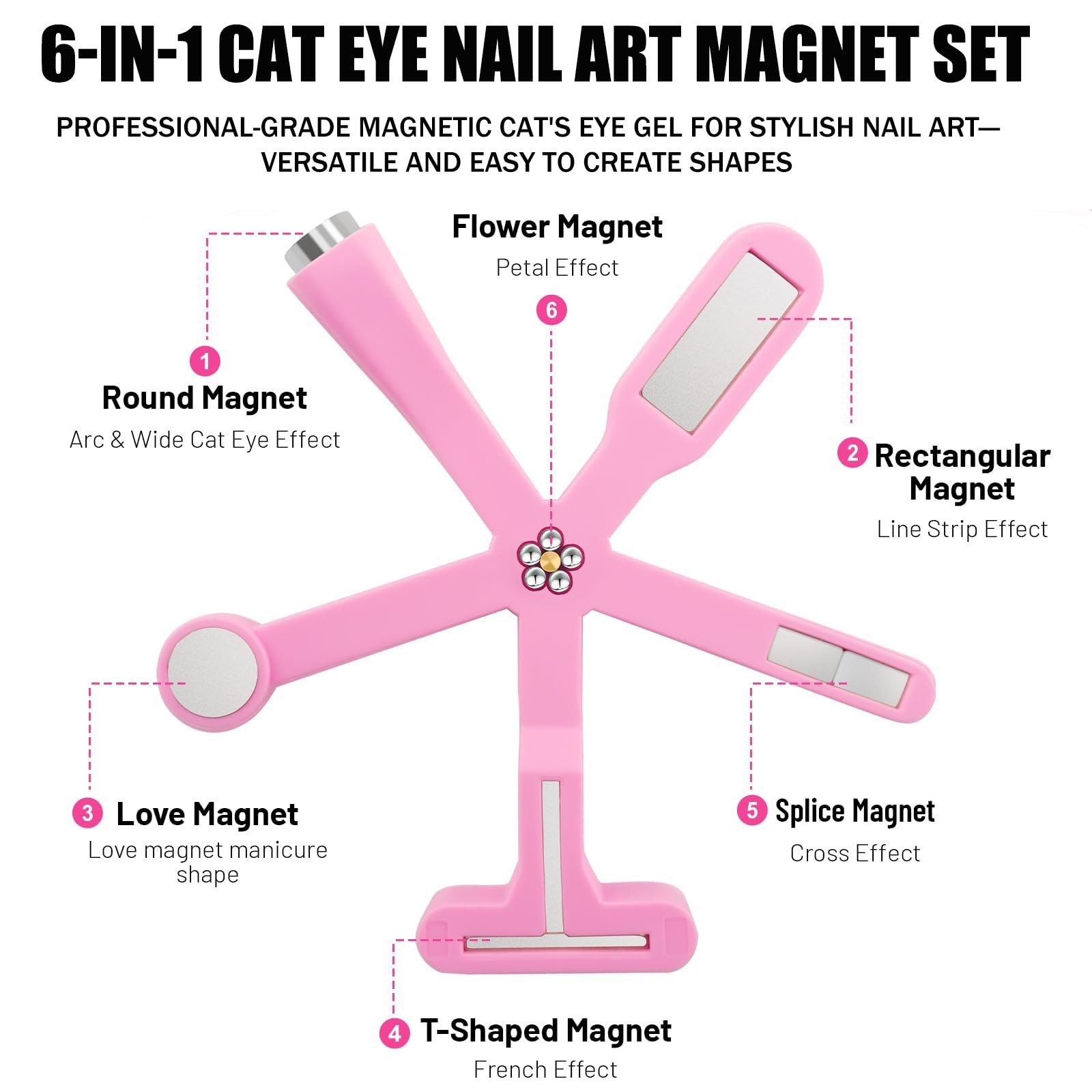 2Pcs Cay Eye Magnet Kit,9 in 1 Nail Polish Magnets for Nail Art, Salon & Home…