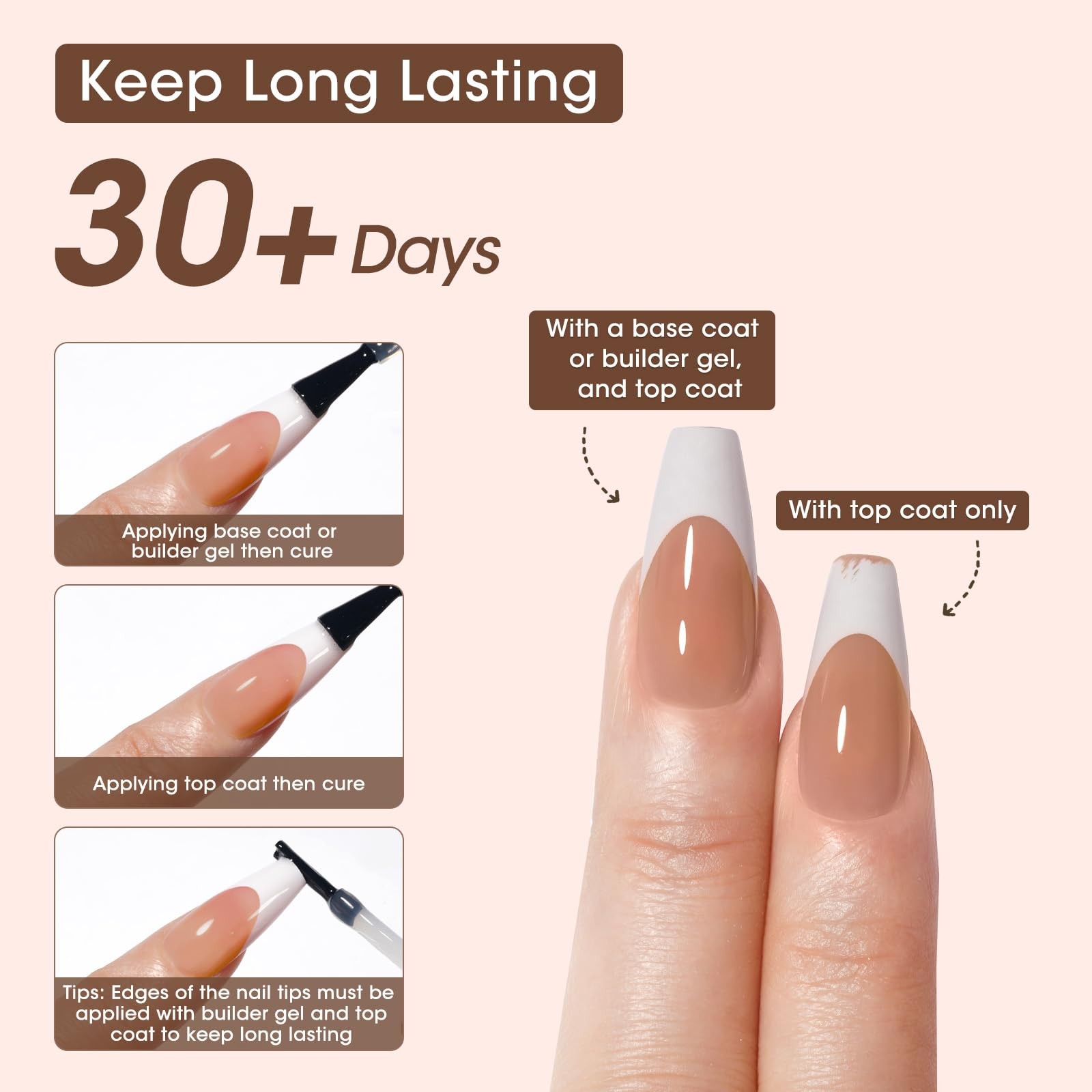 Gellen French Soft Nail Tips – 150 pcs White FrenchTip Short Press on Nails B…