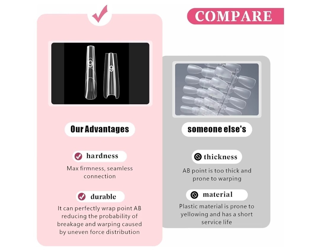 Qtaikong 480PCS Nail Forms Kit Long Almond Square Clear Quick Extension Molds