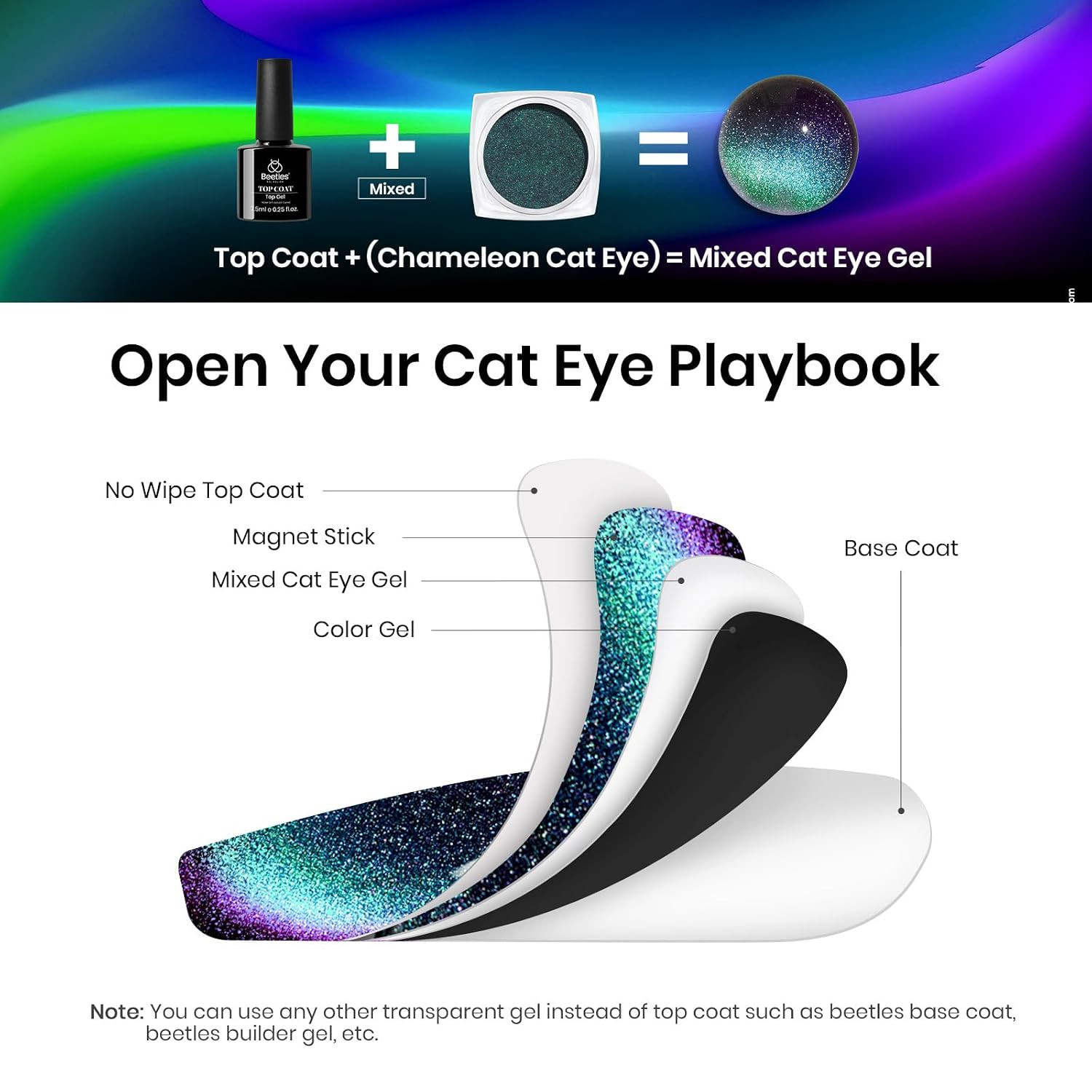 Cat Eye Chrome Nail Powder Set, 2 in 1 Holographic Effect | Chameleon Galaxy Pow