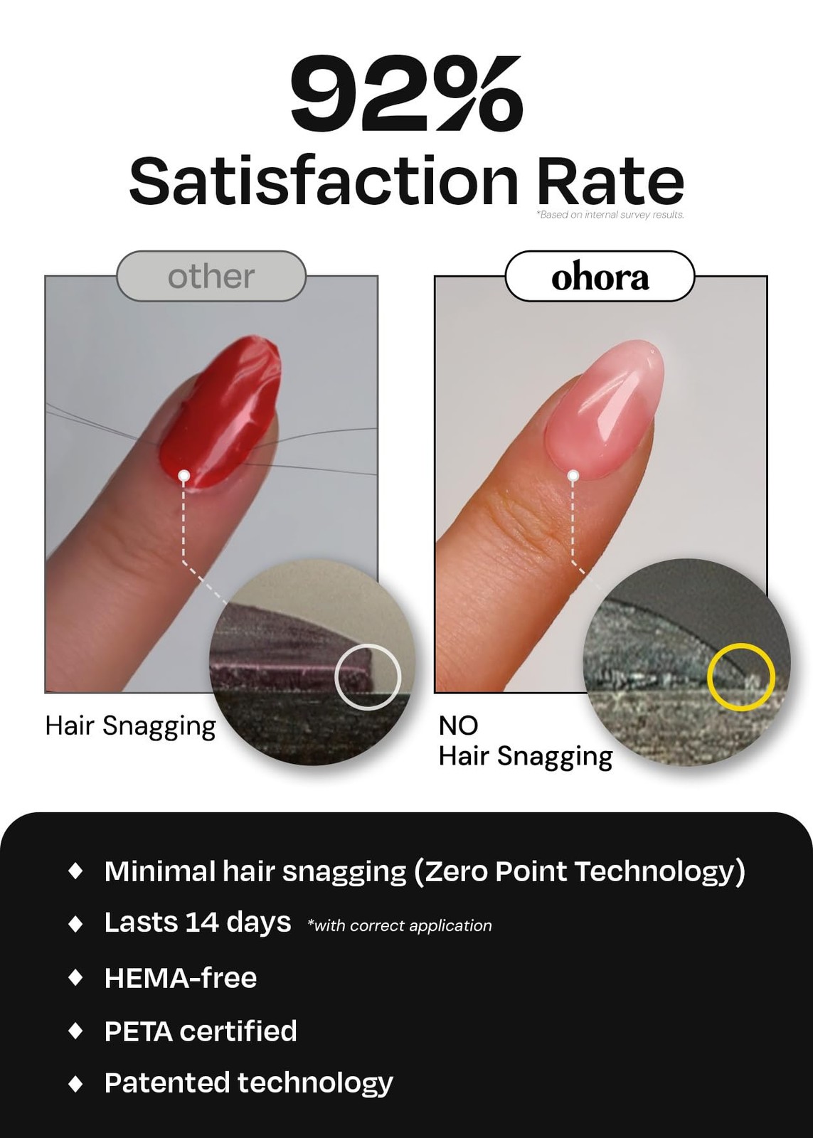 Semi Cured Gel Nail Strips (N Blossom) – Nude, Ombre, Works with Any UV/LED L…
