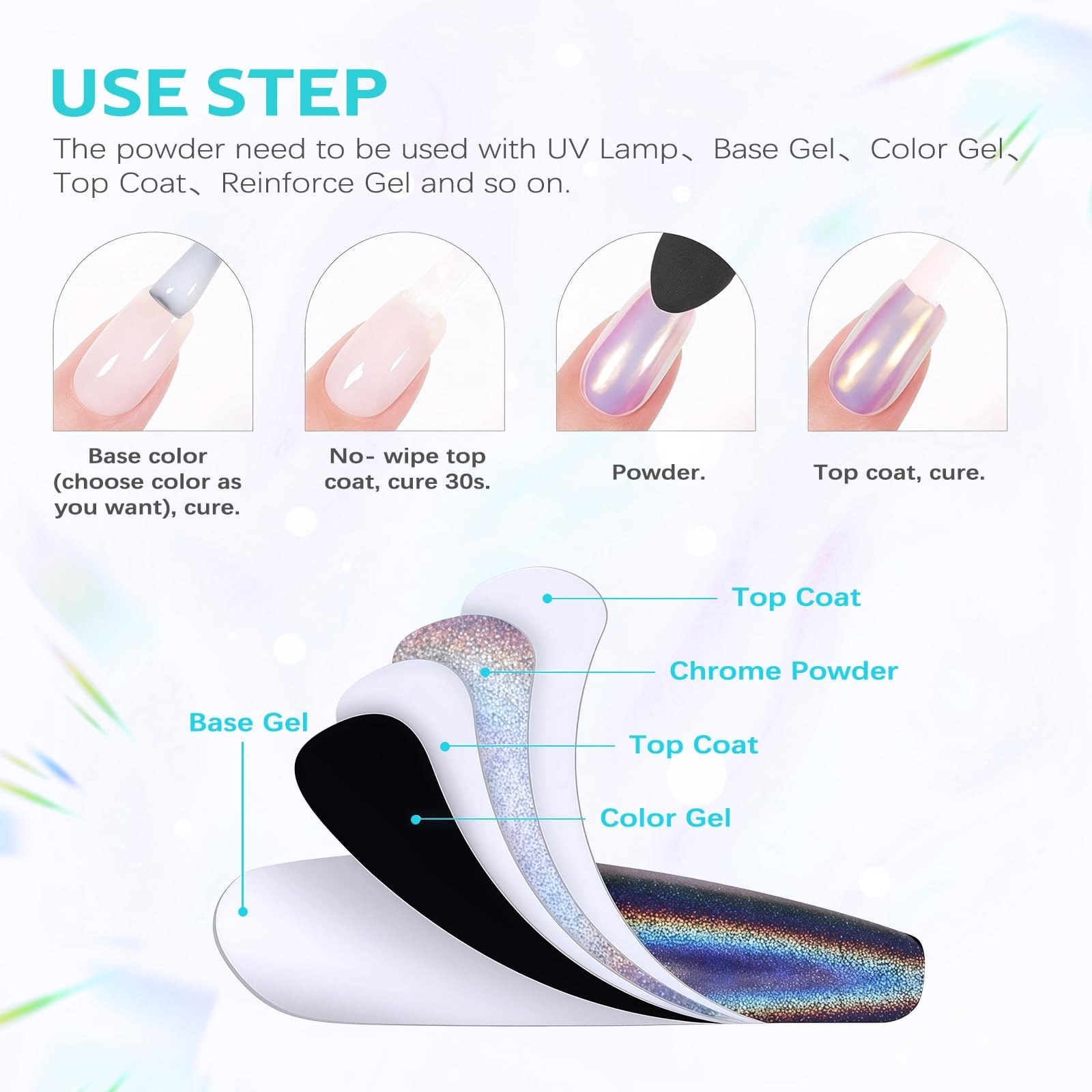 24 Colors Chrome Nail Powder – Iridescent Metallic Mirror Effect Pigment Glitter