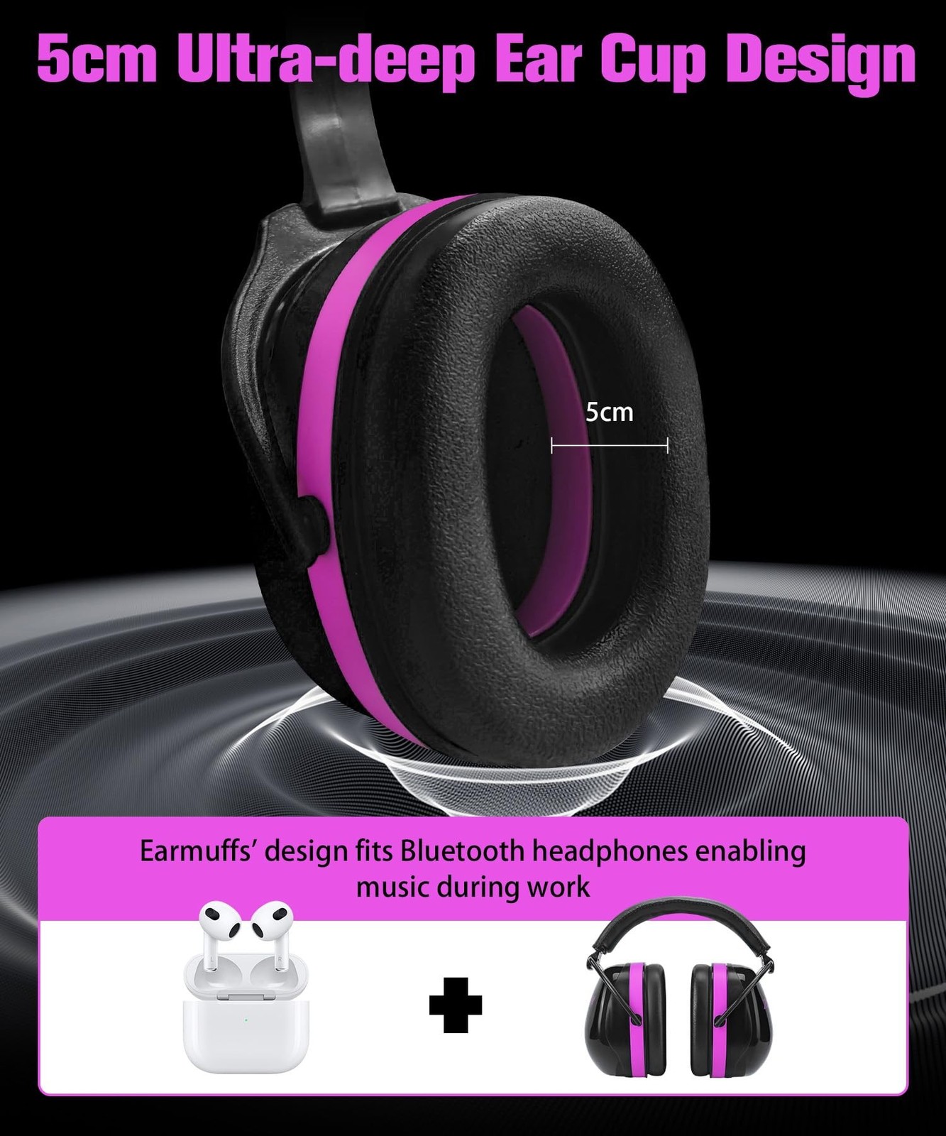 ZOHAN 012 Noise Reduction Earmuffs 2 Packs for Hearing Protection, NRR 28dB A…