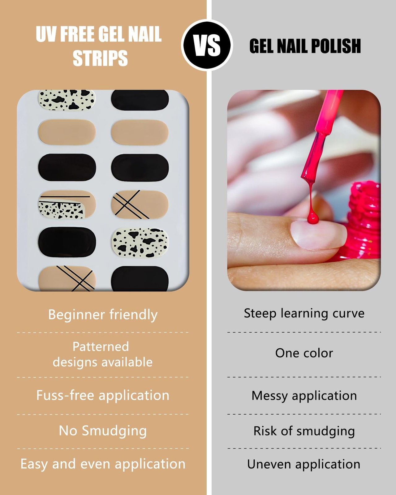 Semi Cured Gel Nail Strips 20 Wraps, UV/LED Free,Zebra White, Salon-Quality, …