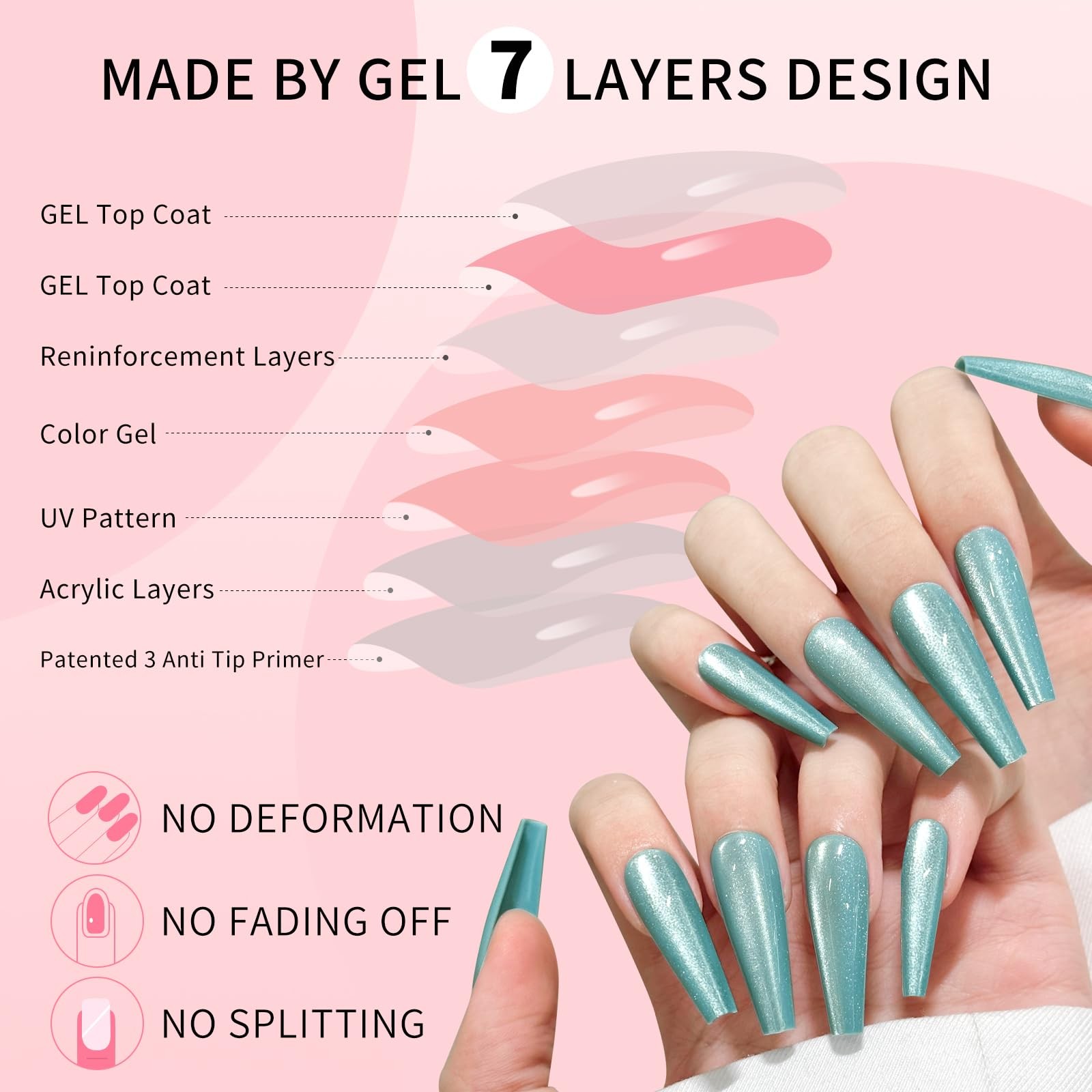 SKYCLOUD Sky Blue coffin press on nails 24pc