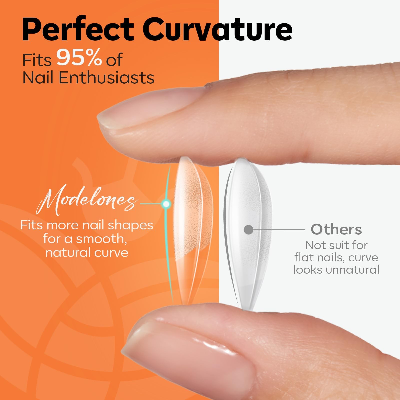 Modelones Almond Nail Tips Short Clear Soft Fake Press On Nails Tip