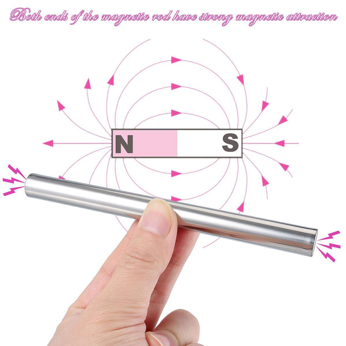 Magnetic Extra Strong Dual-Ended Cat Eye Nail Gel Polish Magnet Nail Art Tool US