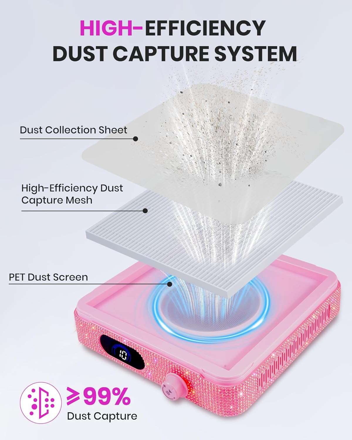 Nail Dust Collector, Corded Powerful Suction Dust Collector for Nail Tech with 1