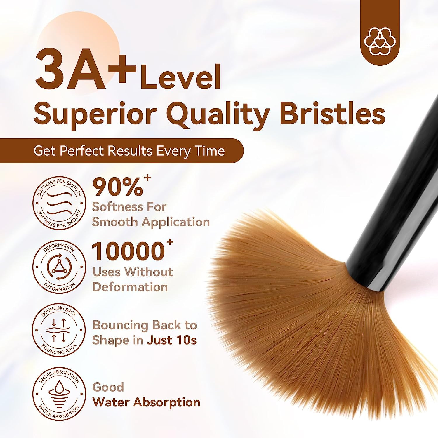 3Pcs Acrylic Nail Brush Set, Size 8/10/14 Kolinsky Acrylic Nail Brushes