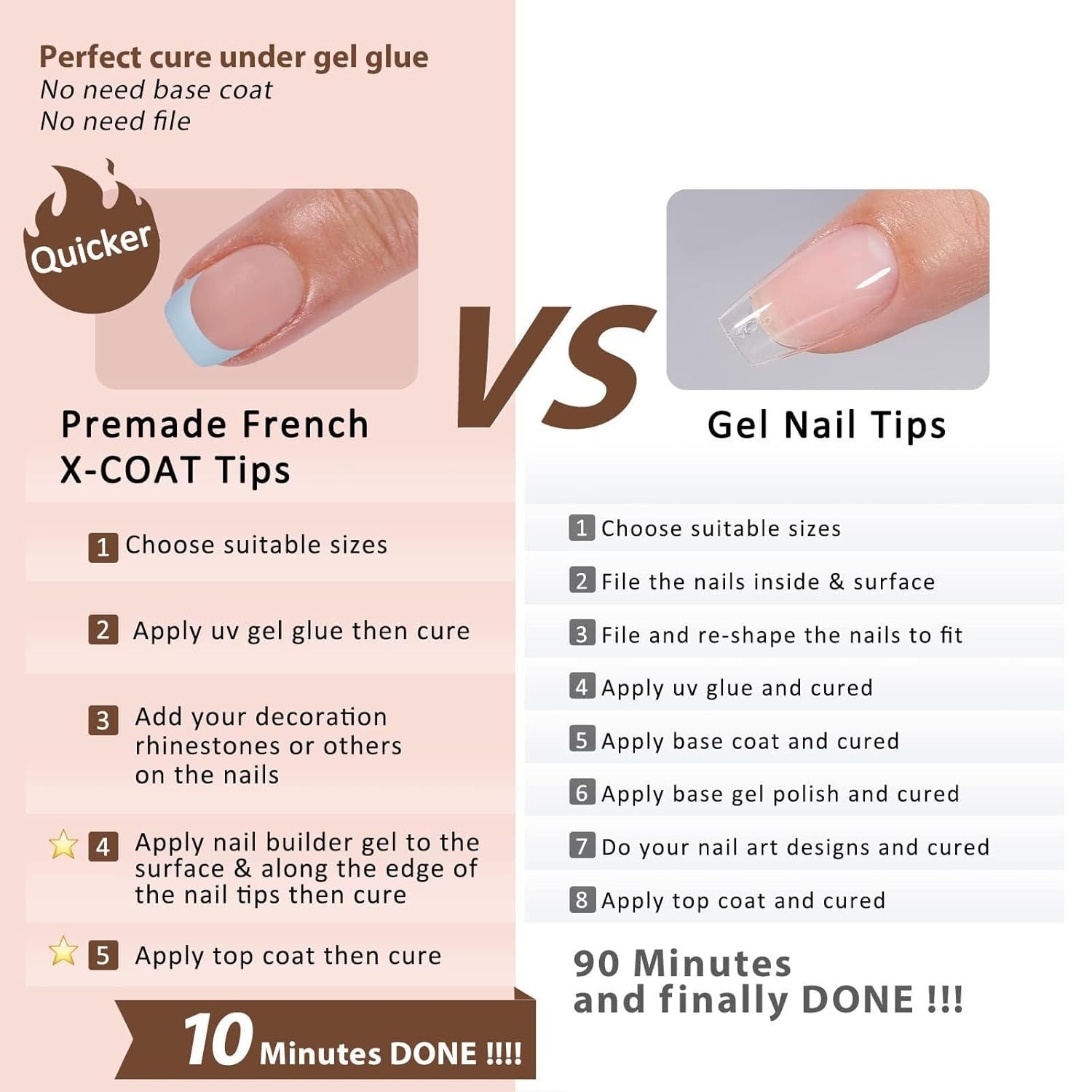 French Tips Kit 150/240 Piece 15 Sizes 3 in 1 Soft Gel Soak Off Nail Extensions