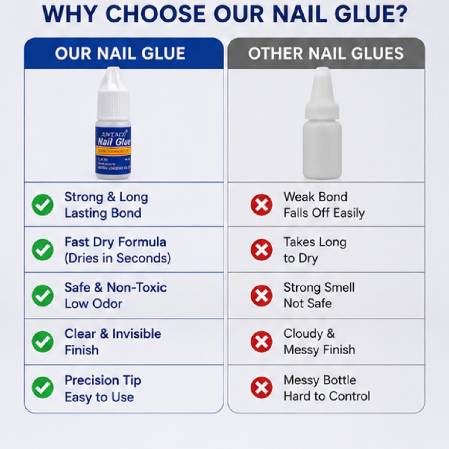 False Nail Glue 5x 3g Bottles Extra Strong Fake False Nail Glue Nail Art